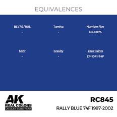 17" - Alloy Rims Car Rims AK Interactive RC845 Rally Blue 74F Lacquer Paint