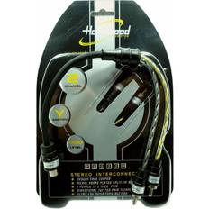 Kablar Hollywood Hollywood PRO 22M