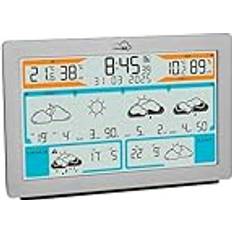 Innentemperatur Wetterstationen TFA TFAme 35.8100.54 WLAN Wetterstation