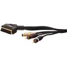 HQ Scart Out to SVHS Video Input 1.5 me