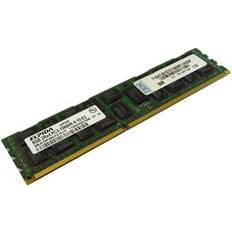 1333 MHz - DDR3 RAM Memory IBM 49Y1446 8GB 2Rx4 DDR3 Server Memory