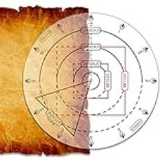 AOE Damage Marker DND Area Effect Template