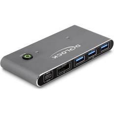 DisplayPort KVM Switch 8K 18646