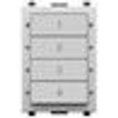 Helvar DIGIDIM137WD2 Panel Med 4 Tryk