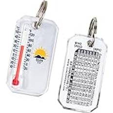 370665 1-1/8 x 2 Zip-O-Gage