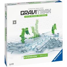 Extension Bridges