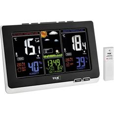 Außentemperaturen Wetterstationen TFA Dostmann 35.1129.01