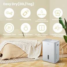 Comfee Easy Dry Avfuktare 20 l/dag