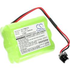 CS-TPM001SL Compatible