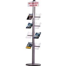 Multi Stand Single Sided