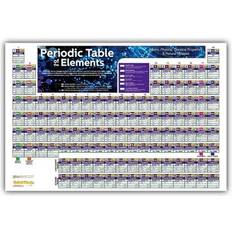 Periodic Table 24 x 36 Inches Poster