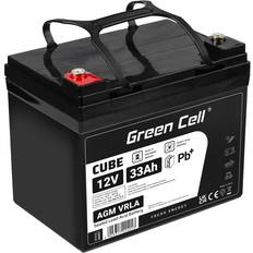 Green Cell AGM21 Compatible