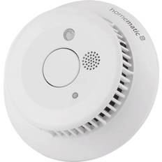 Homematic IP Fili Hmip-Swsd