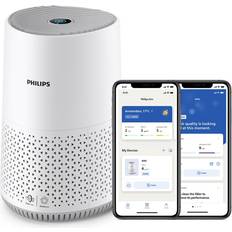 Philips 600 Series Air Purifier