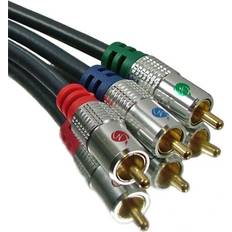 Pro Install Series Video Cable 2m