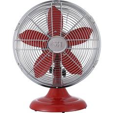 Red Desk Fans Good Housekeeping 12 Oscillating Desk Fan