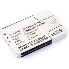 Centenex Electronics Battery for Logitech Harmony Remote 1100 1100i 915