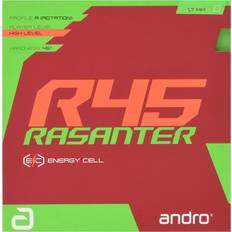 andro Rasanter R45 EC 1.7mm - Green