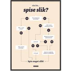 Citatplakat Skal Du Spise Slikä 50 x 70 cm Plakat