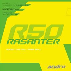 andro Rasanter R50 MAX - Red