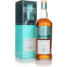 GlenAllachie Beer & Spirits GlenAllachie 9 Year Old 2014 Single Malt Whisky 70cl