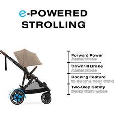 Cybex Strollers Cybex eGazelle S Electronic Assist Stroller