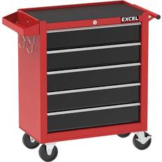 Roller Tool Chest Cabinet Storage Box 5 Drawers