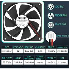 Aihontai 5V Ball 2PIN LBQ 12cm 12025 Fan 120mm