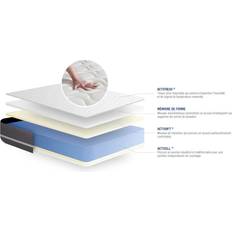 Colchones de Poliéter Actisom Blanco Con Espuma Viscoelástica 130 x 190 Colchón de Poliéter