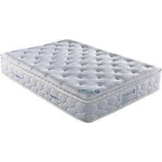 Cloud Single Pocket Memory Mattress - White