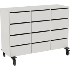 Hjul Byråer Sono Storage Stig Grey Laminate Byrå 120x91.5cm