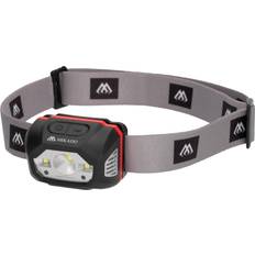 Pannlampa H440S 440 Lumen