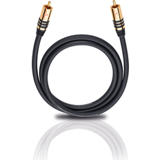  Nf Sub 1RCA - 1RCA M-M