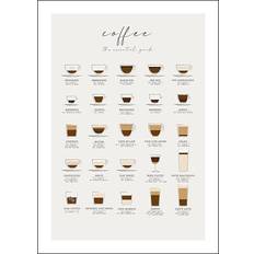 Citatplakat Coffee Guide 30x40 cm Plakat