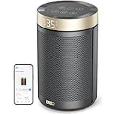 Dreo Smart Electric Space Heater 1500W