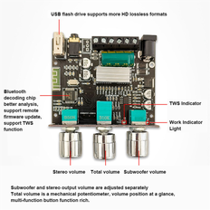 Amplifiers & Receivers Jojomino 2X LT23 2.1 Channel Bluetooth Audio Amplifier Board Module 50W 50W 100W Subwoofer