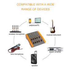Studio Mixers Jojomino 8-Channel Audio Mixer DC 5V
