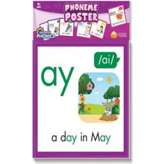 Posters Junior Learning Junior Learning Rainbow Phonics Phoneme Poster