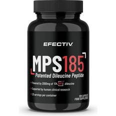 MPS185 Caps