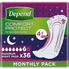 Depend Maximum Overnight Incontinence Pads for Women 36 Pads