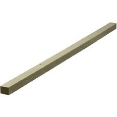 Timber Travis Perkins Redwood Unsorted Planed Square Edge Finished 16mm x 38mm x 2.1m