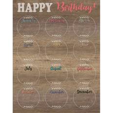 Happy Birthday Chart