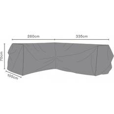 Brafab Soffskydd R260/L335 cm