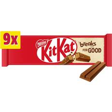 2 Finger Milk Chocolate Wafer