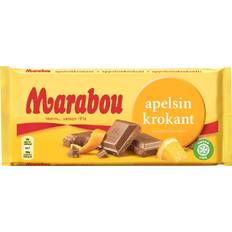 Apelsinkrokant