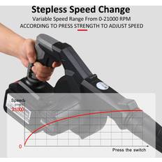 KKmoon Cordless Leaf Blower 21V 6.0A Lithium 2 in 1 Sweeper and Vacuum