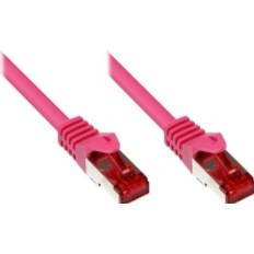 Good Connections RNS Patch Cable 10m 10m