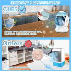 Portable Air Cooler Spactz Portable Air Conditioner Fan