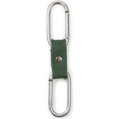 Karbinhakar Kikkerland Dual Clip Buddy