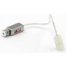 Sure Fit 2 MP Receiver Right Size 1